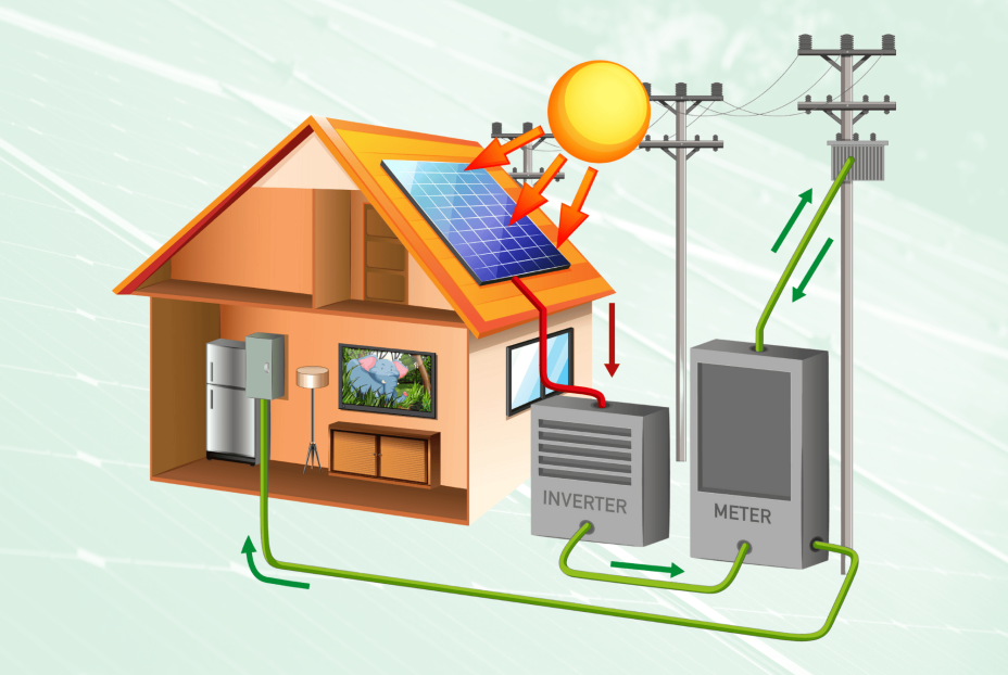 Imagem sistema Fotovoltaico